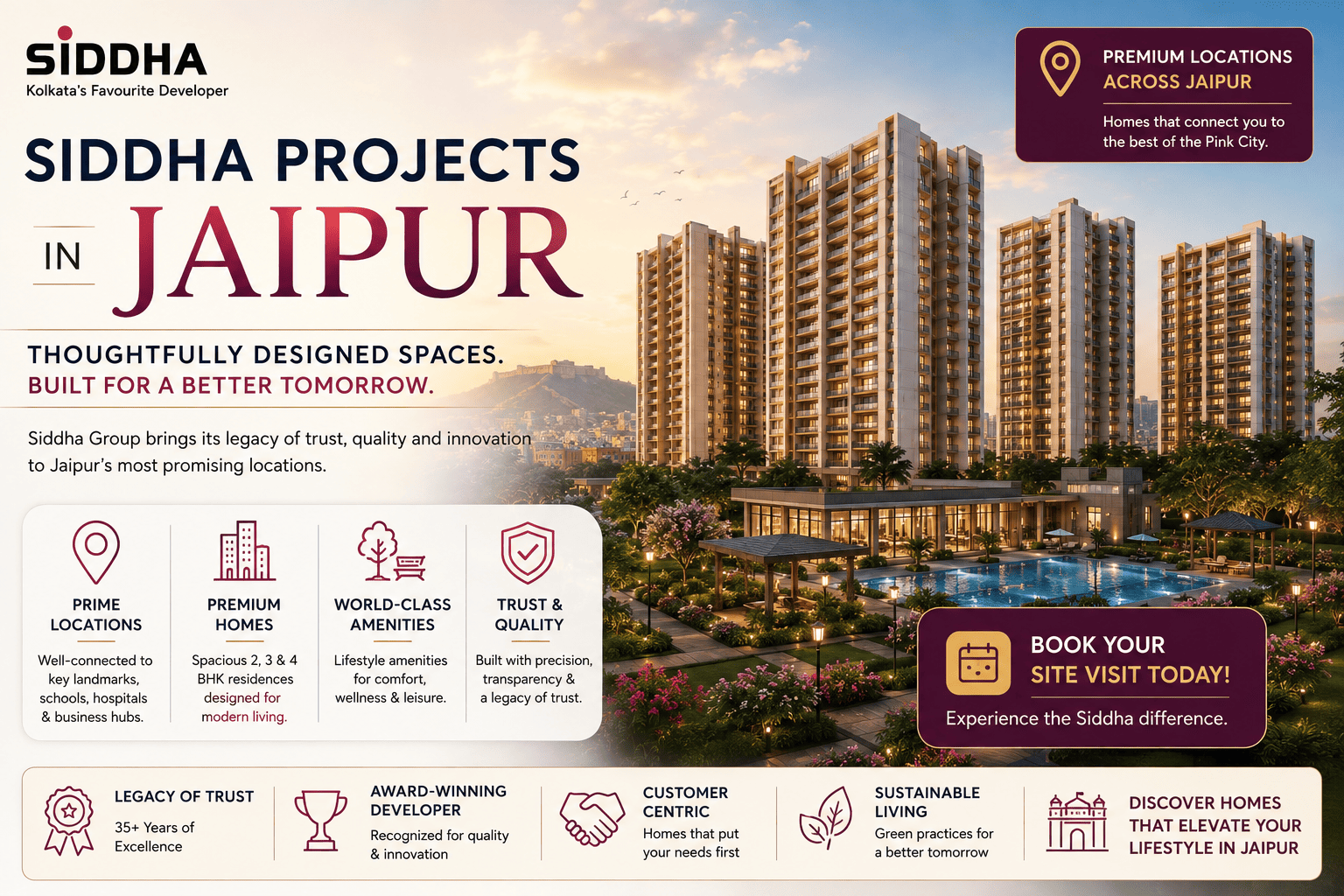 Siddha Projects Jaipur