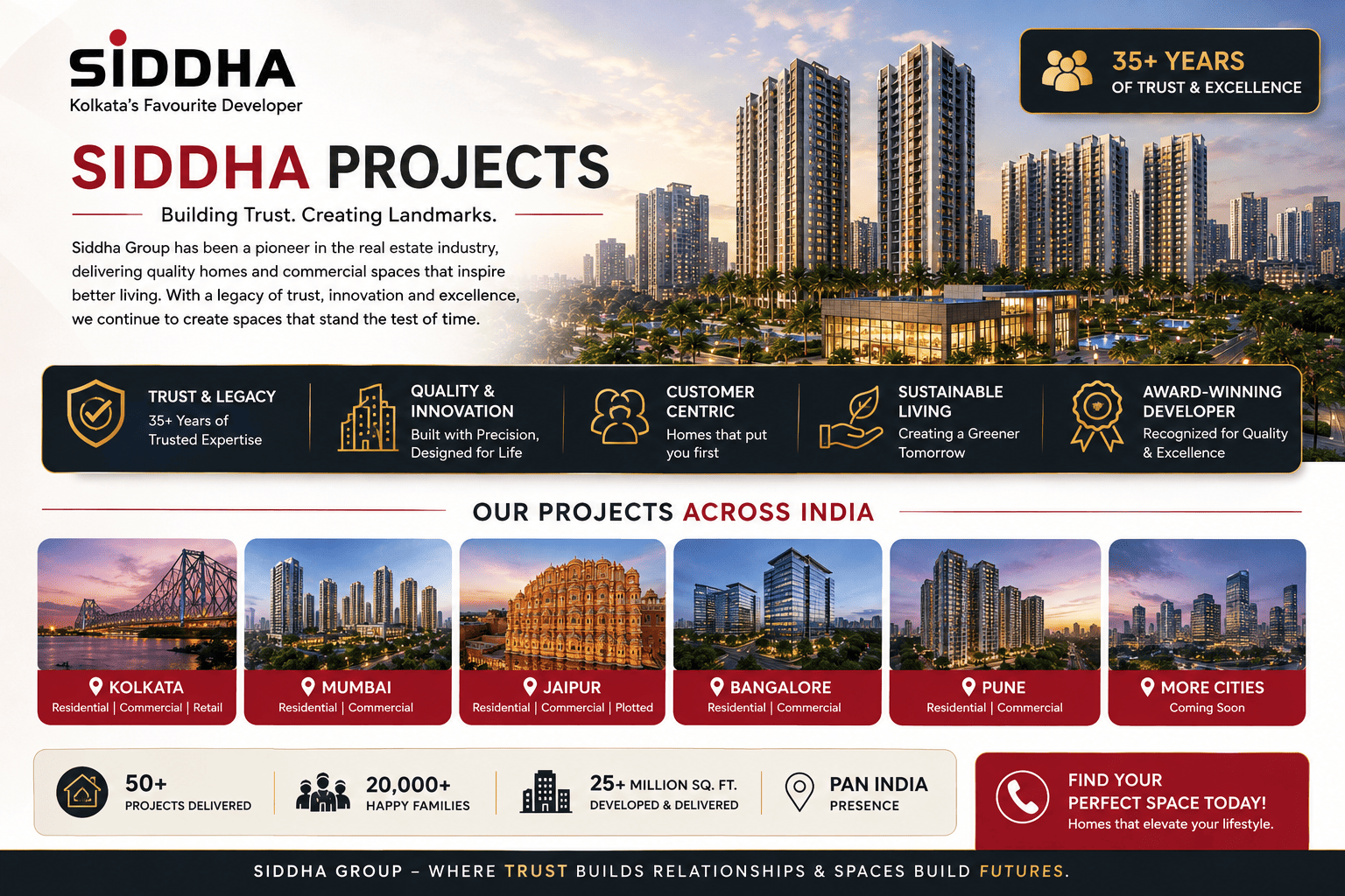 Siddha Projects